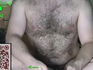 Chaturbate Private Sex Chat of nudechiller