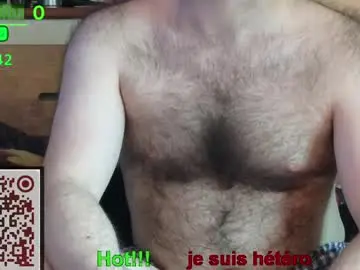 Chaturbate Free Porn Cam of nudechiller