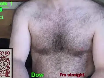 Chaturbate Private Sex Chat of nudechiller