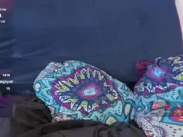 Chaturbate Free Live Porn of swetty_loverss