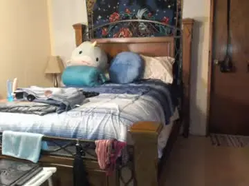 Chaturbate Live Porn of twocumkerry