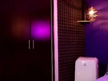 Chaturbate Live Sex of bull_vixen2001