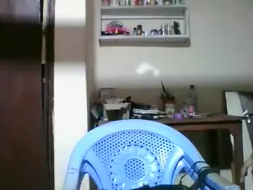 Chaturbate Adult Webcam of ebonyqueen4