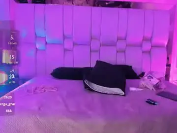 Chaturbate Nude Webcam of maddyperez8