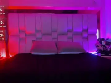 Chaturbate Live Sex Cam of maddyperez8