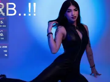 Chaturbate Adult Webcams of maddyperez8