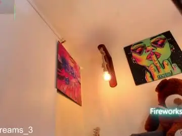 Chaturbate Private Sex Chat of persefone__xxx