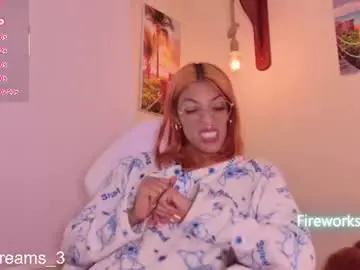 Chaturbate Best Webcam of persefone__xxx