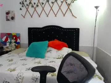 Chaturbate Adult Webcam of naughtygirl_mmm