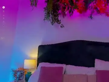 Chaturbate Private Sex Chat of palmlora