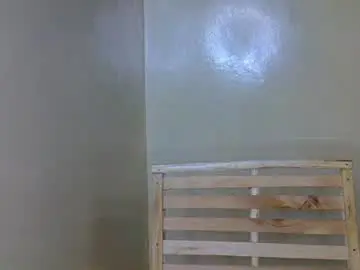 Chaturbate Private Sex Chat of sexyhollymontana1111