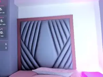 Chaturbate Nude Webcam of madisonflores
