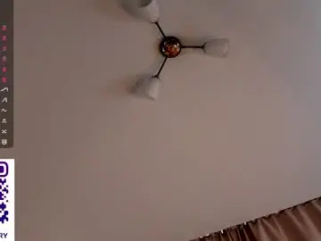 Chaturbate Adult Video Chat of sweetyoops