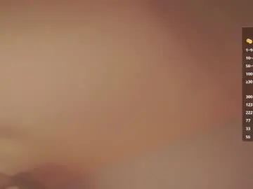 Chaturbate Best Webcam of sweetyoops