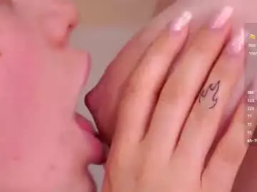 Chaturbate Nude Webcam of sweetyoops