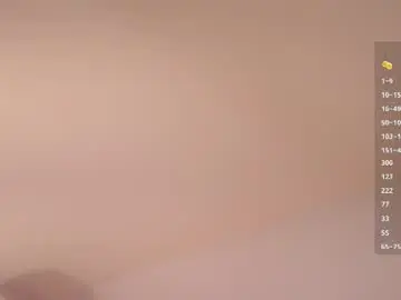 Chaturbate Sex Cam of sweetyoops
