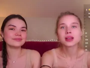 Chaturbate Best Webcam of sweetyoops