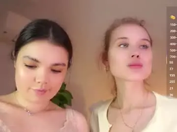 Chaturbate Sex Cam of sweetyoops