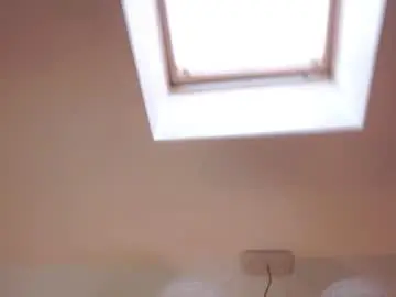 Chaturbate Live Sex Cam of sweetyoops