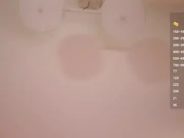 Chaturbate Adult Video Chat of sweetyoops