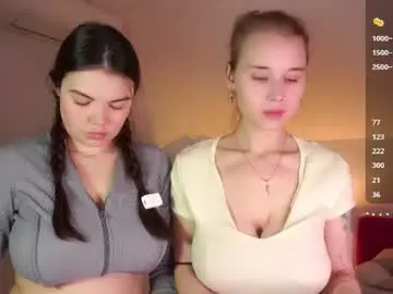 Chaturbate Live Sex Cam of sweetyoops