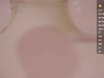 Chaturbate Adult Webcams of sweetyoops