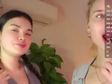 Chaturbate Sex Cam of sweetyoops