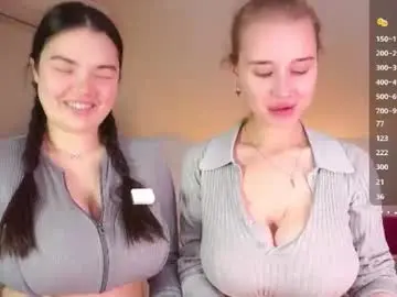 Chaturbate Best Webcam of sweetyoops