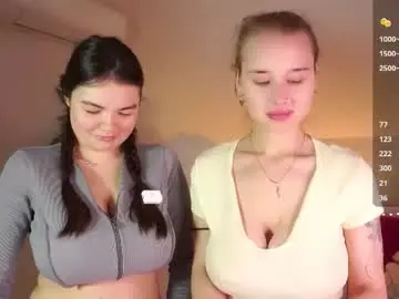 Chaturbate Private Sex Chat of sweetyoops