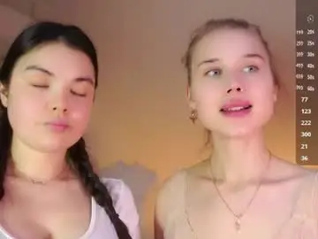 Chaturbate Sex Cam of sweetyoops