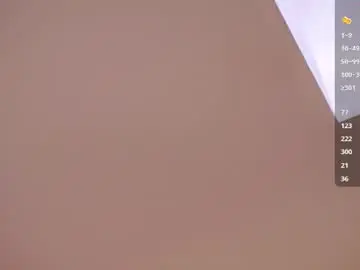 Chaturbate Best live sex cam show of sweetyoops