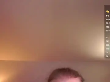 Chaturbate Best Webcam of sweetyoops