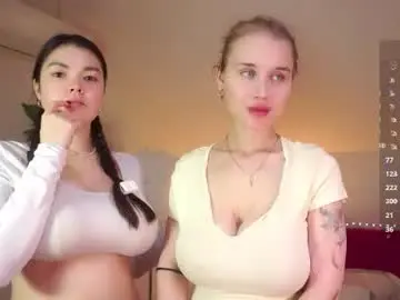 Chaturbate Adult Webcam of sweetyoops