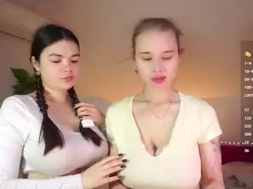 Chaturbate Adult Webcams of sweetyoops
