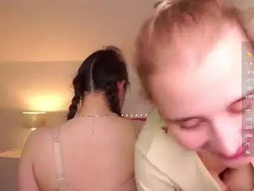 Chaturbate Best Webcam of sweetyoops