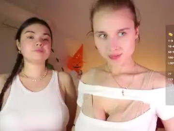 Chaturbate Private Sex Chat of sweetyoops