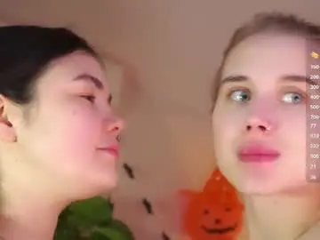 Chaturbate Private Sex Chat of sweetyoops
