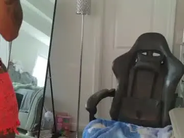 Chaturbate Private Sex Chat of butterflybootyy