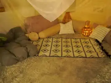 Chaturbate Nude Webcam of dinacaguimbal