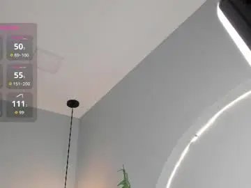 Chaturbate Sex Chat of juli_casanova