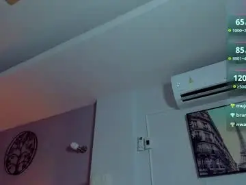 Chaturbate Best Webcam of samuel_andrew