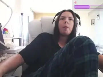 Chaturbate Live Porn of tinykylie