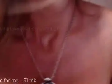 Chaturbate Private Sex Chat of yourlovelykat