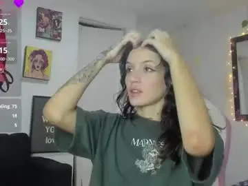 Chaturbate Live Sex of kitty__black__