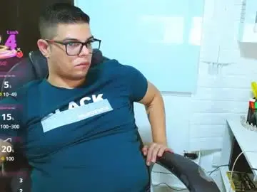 Chaturbate Live Porn of realjoel