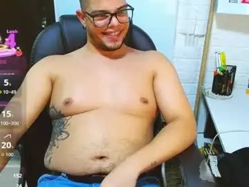 Chaturbate Free Porn Cam of realjoel