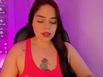 Chaturbate Sex Chat of sunnypaytton