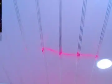 Chaturbate Adult Webcams of candy_lux_