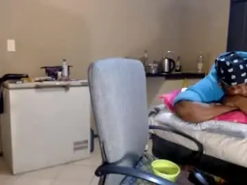 Chaturbate Best Webcam of ivorytits48