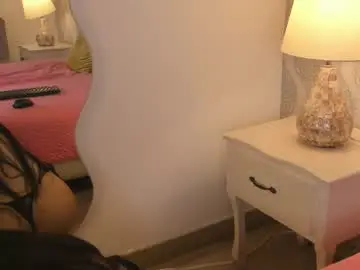 Chaturbate Sex Cam of megan_rose___
